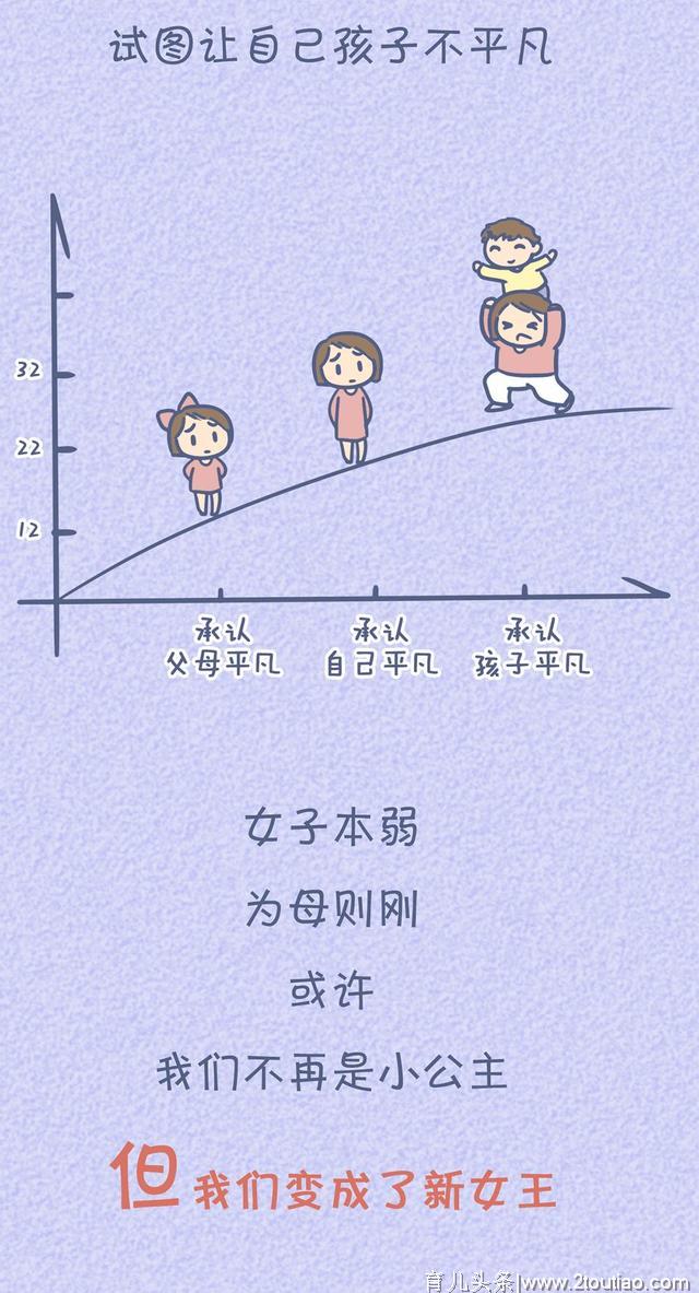 女人生不生孩子有什么区别？这位妈妈的回答太真实了