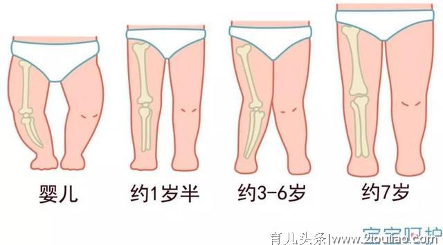 5种常见的坑娃育儿习俗，千万别再用了，对宝宝伤害太大