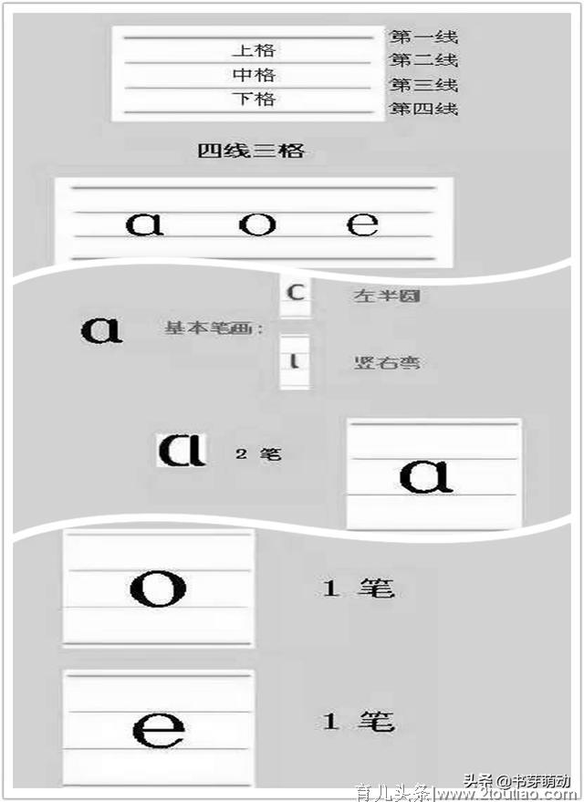 幼儿园丨速看 幼儿看图巧记拼音字母「推荐」【珍藏】