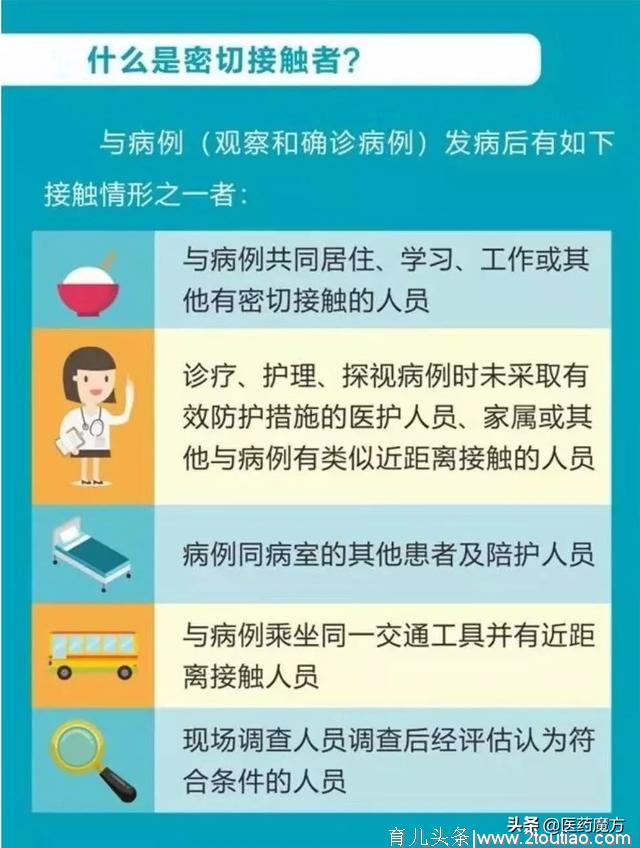 武汉不明原因肺炎初步判定！它的罪魁祸首是个什么鬼？