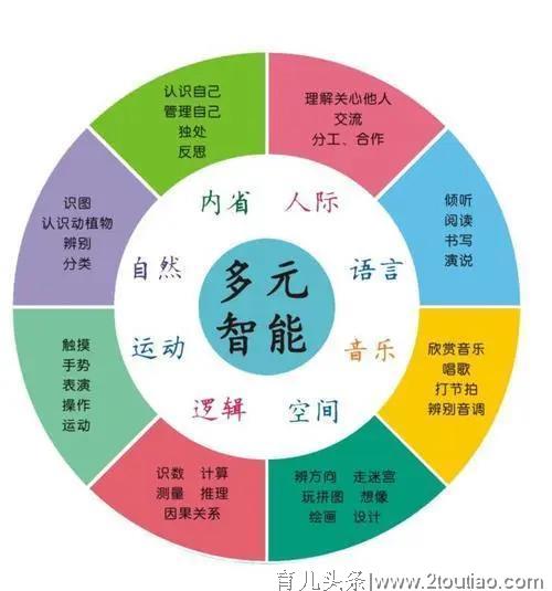 孙云晓：孩子健康成长需要什么样的亲子关系？