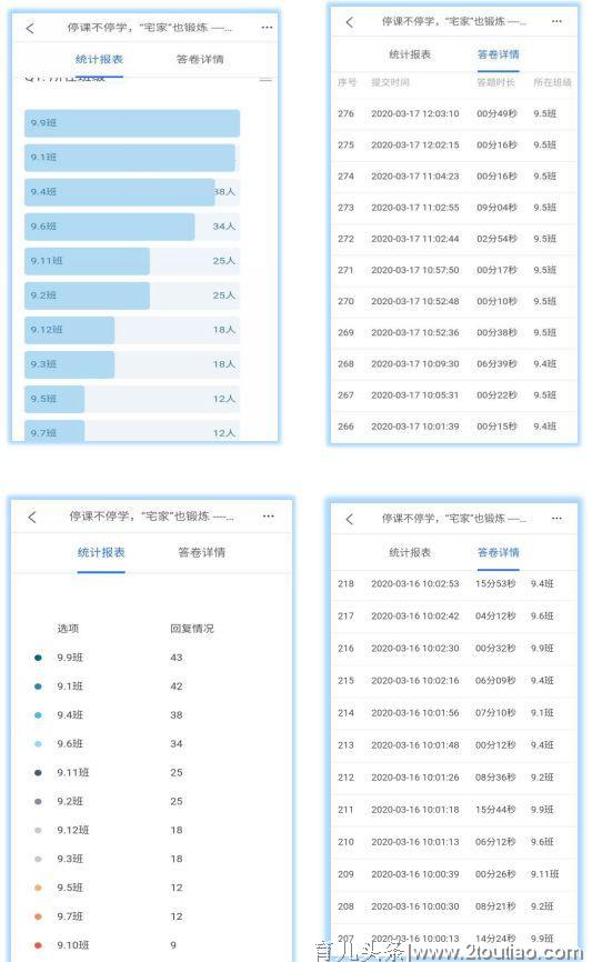 健康是最大的财富！ 卓同教育强势推出新技术，守护孩子健康