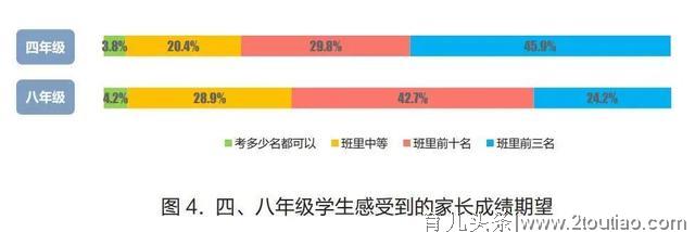 孙云晓：孩子健康成长需要什么样的亲子关系？