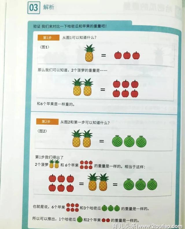 孩子学习不好？你该培养孩子的这种能力了……