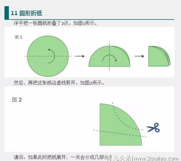 孩子学习不好？你该培养孩子的这种能力了……