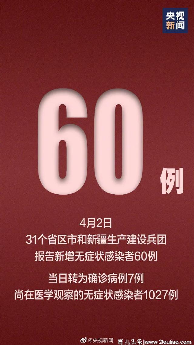 武汉返京男子感染母亲致28人隔离获刑！全球新冠肺炎累计确诊病例超百万例