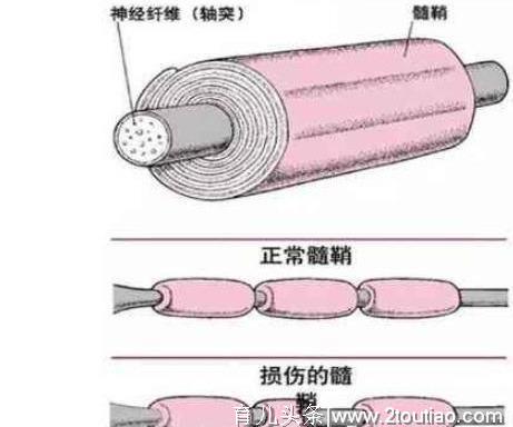 0~3岁宝宝的“早教陪玩”攻略，帮孩子越玩越聪明，父母快收藏