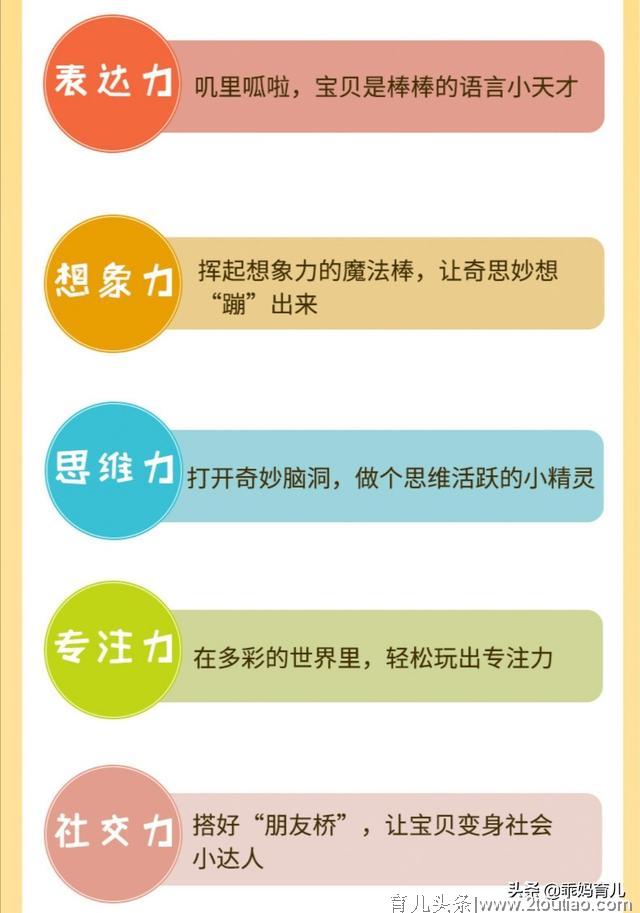 孩子爱玩也是优点？这些科学益智的游戏，玩出高智商的聪明娃