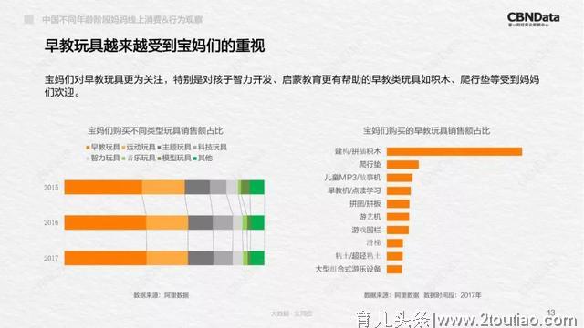 “你给孩子报班了吗？”幼儿体能教育究竟有没有必要