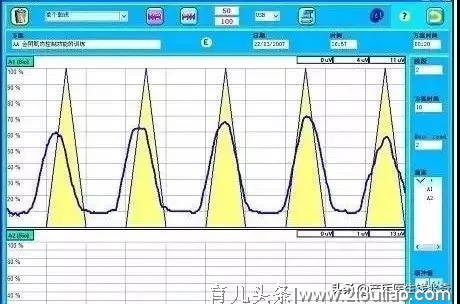 产后康复，你真了解吗？