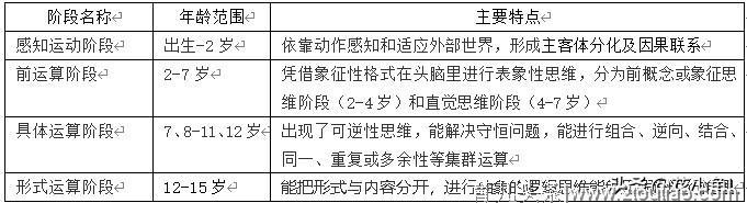 构建和谐亲子关系，别再让孩子操碎了心